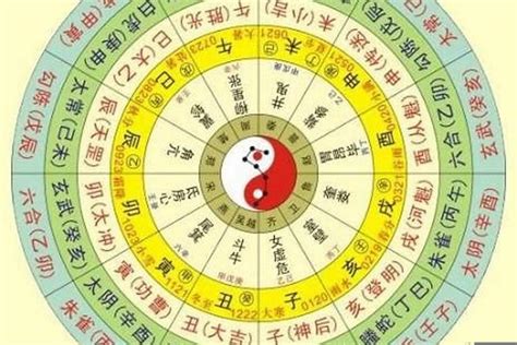 五行 屬性查詢|生辰八字查询，生辰八字五行查询，五行属性查询